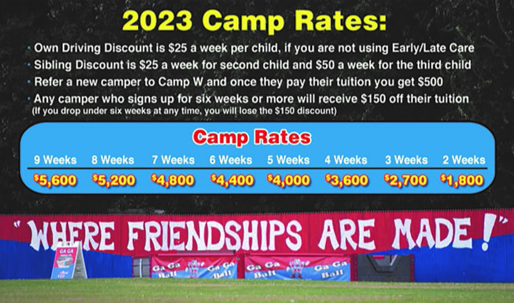 summer camp dates rates Long Island, NY